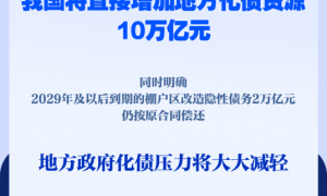 新华社权威快报|直接安排10万亿元！地方政府化债压力将大大减轻