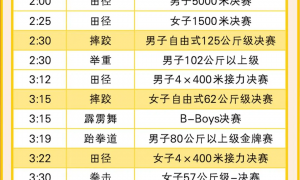 明晚开幕！巴黎奥运会金牌赛事日历来了→